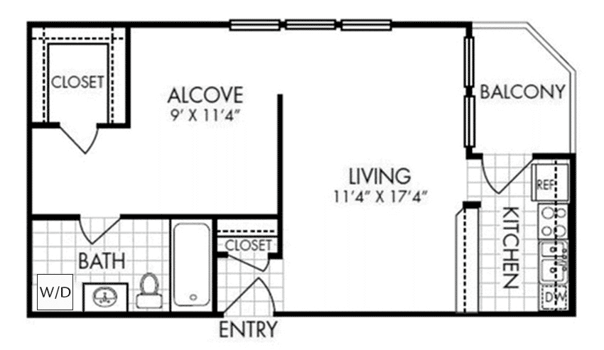 EFF Floorplan Layout